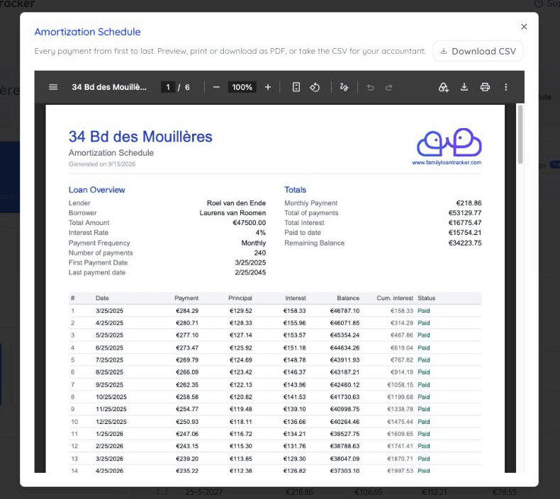 The Schedule button next to Export PDF on the loan page, with the full amortization schedule preview open