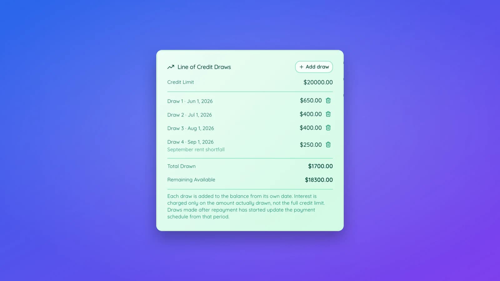 An open notebook filled with handwritten entries, the manual way families track each draw on a line of credit