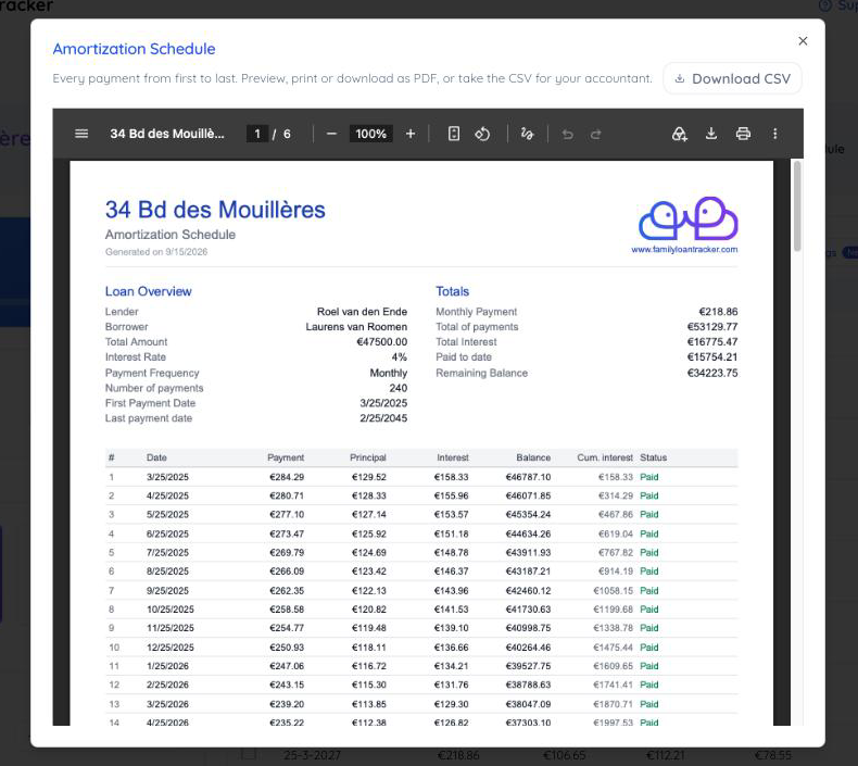 The Schedule button next to Export PDF on the loan page, with the full amortization schedule preview open