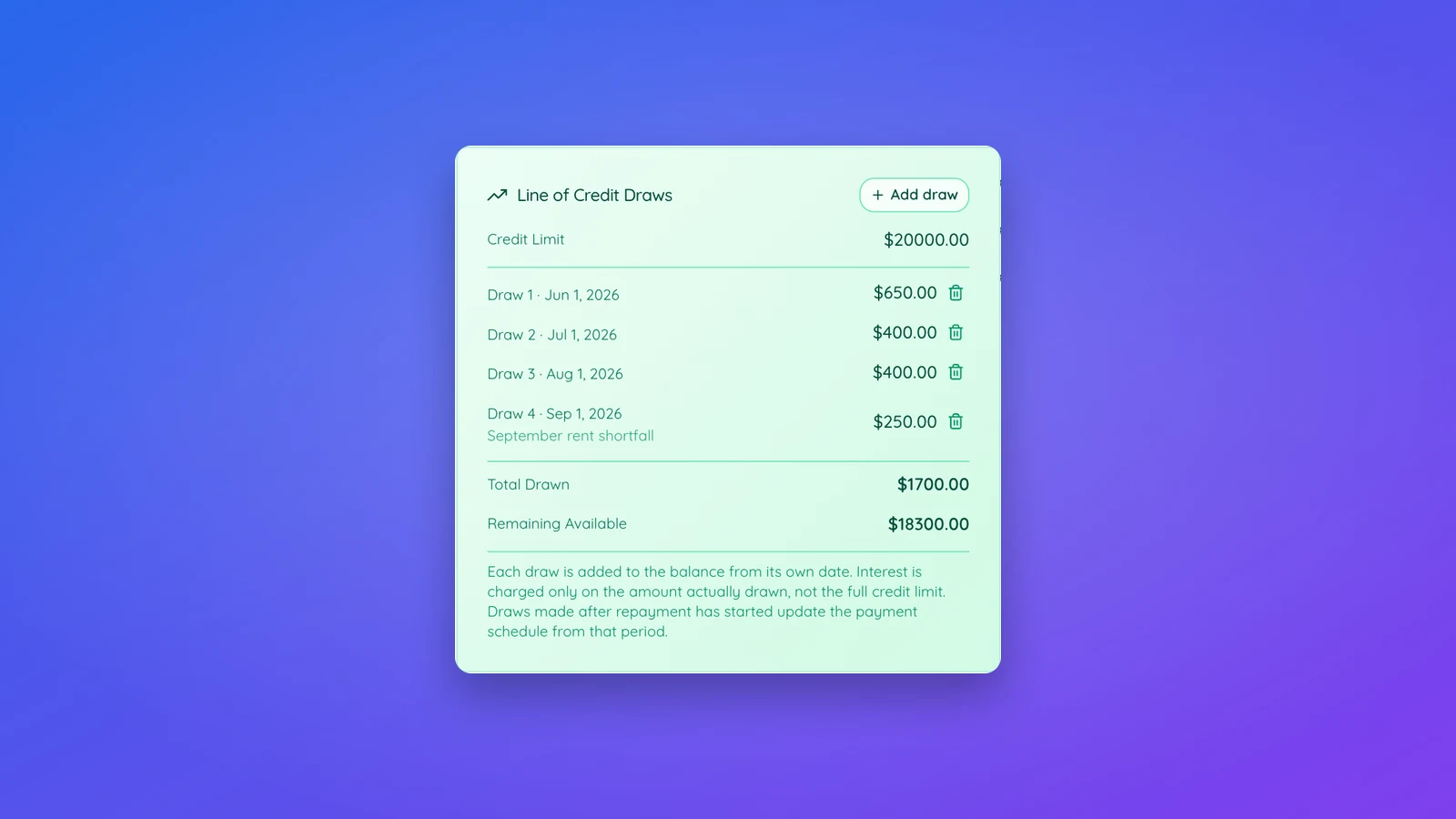 An open notebook filled with handwritten entries, the manual way families track each draw on a line of credit
