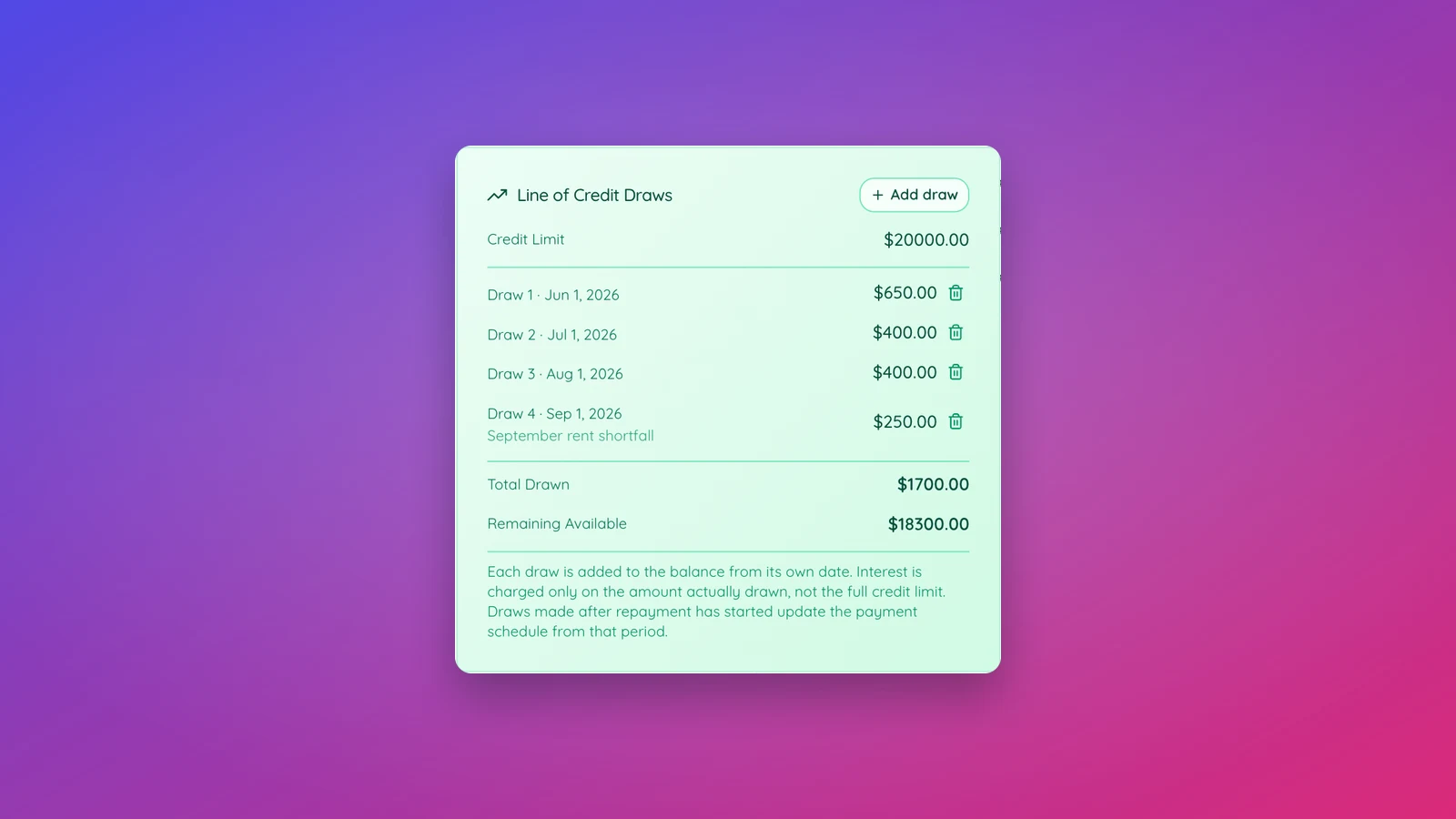 Line of Credit Draws card showing dated draws, a note, the total drawn and the remaining credit