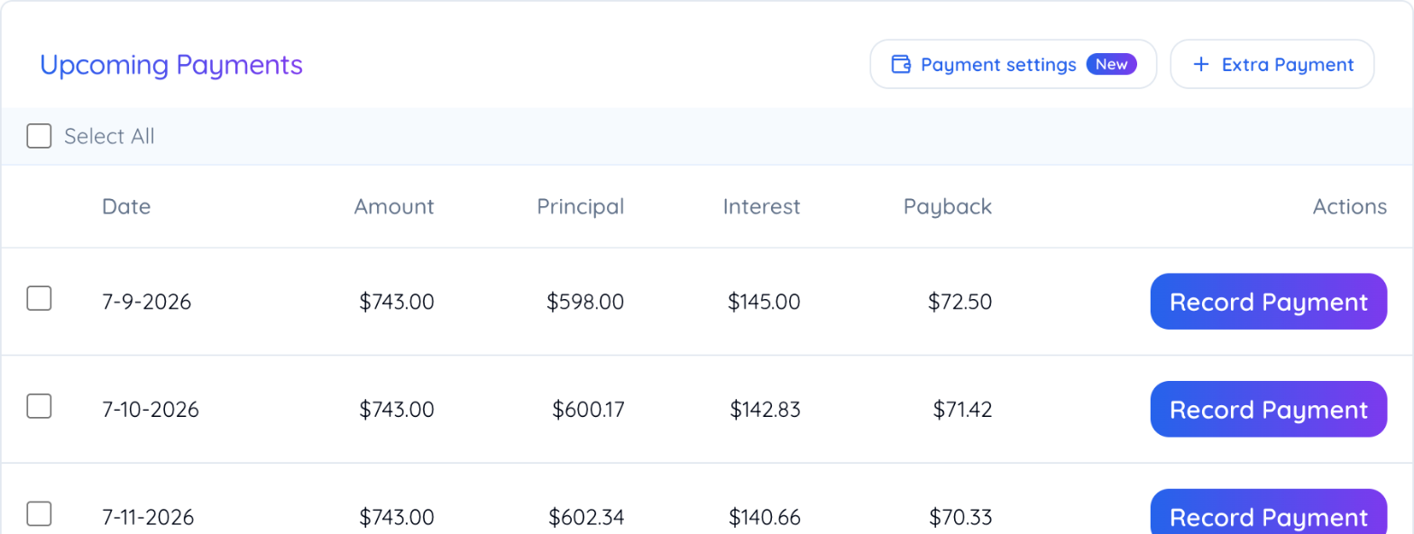 Upcoming Payments with the Payback column showing amounts due back to the borrower